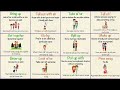 Phrasal Verbs Family Quiz