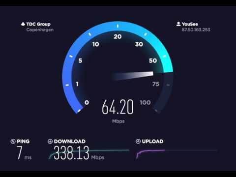 Speed Test TDC / YouSee Hastighedstest København K (Bredbånd/Coax) Copenhagen Denmark