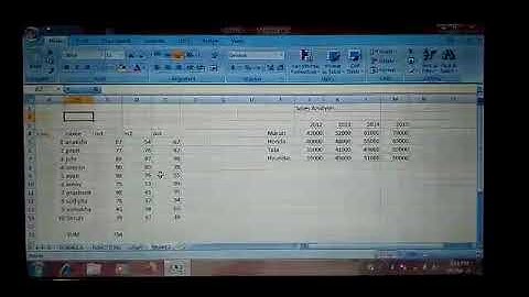 Typography and computer applications Class XII