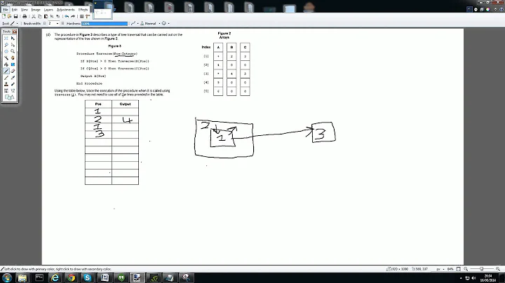 Computing A-level recursion tracing technique.