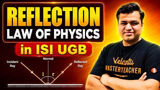 Reflection Law of Physics Asked in ISI UGB? | Chetan Sir