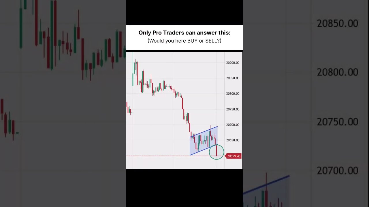 Only PRO Traders Will Get This Right Trader Trading Ahorts Ytshorts Charts Protrader Crypto