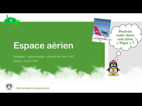 ?Espace aérien (BIA, NRS?27)