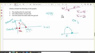🔴 LIVE GRADE 12 PHYSICAL SCIENCES | Vertical Projectile Motion