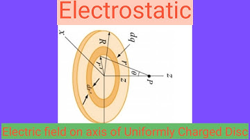 Electrostatic:- Electric Field on axis of Uniformly Charged Disc