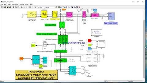 SAF Series Active Filter in simulink - Matlab (english)