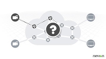 Nevion - IP media network control