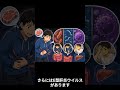 なぜ豚肉は絶対加熱しないといけないのか? #shorts