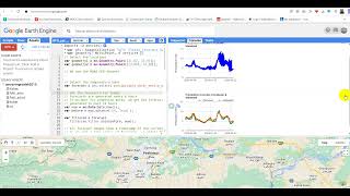 How to download forecasted Rainfall and temperature data