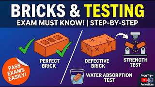 Master Bricks & Testing | Step by Step In 10 Mins