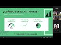 Cómo y cuándo ajustar tarifas para la temporada alta y aumentar reservas directas