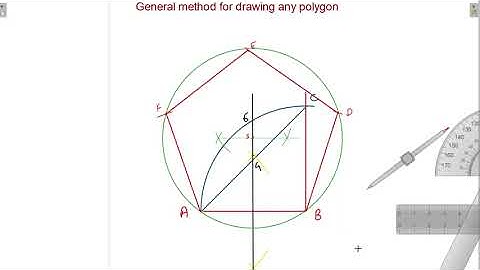 General method for drawing any polygon