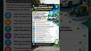 Big EV Revolution! Delhi Unveils ₹3954 Cr Green Policy 🚗 #ElectricVehicles #Environment