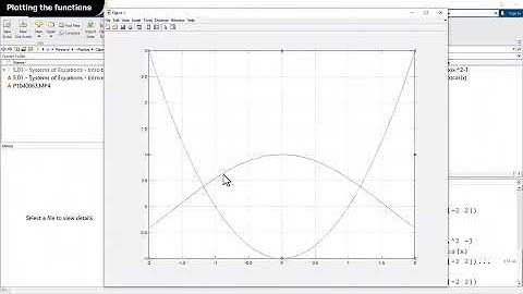 ENGT 509 5-2 Systems of Nonlinear Equations in MATLAB