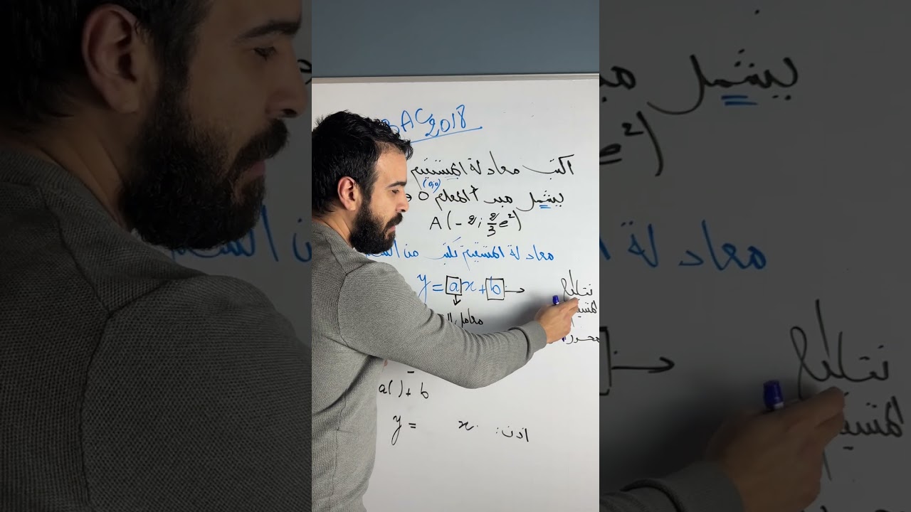 اوجد معادلة المشتقيم الذي يشمل مبدا المعلم O و النقطة A