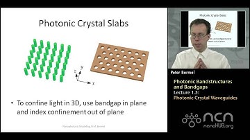 nanoHUB-U Nanophotonic Modeling L1.5: Photonic Bandstructures and Bandgaps: Crystal Waveguides