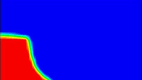 dambreak simulation vof.avi