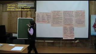 картинка: Путь ученика (10.2015 Вятичи)