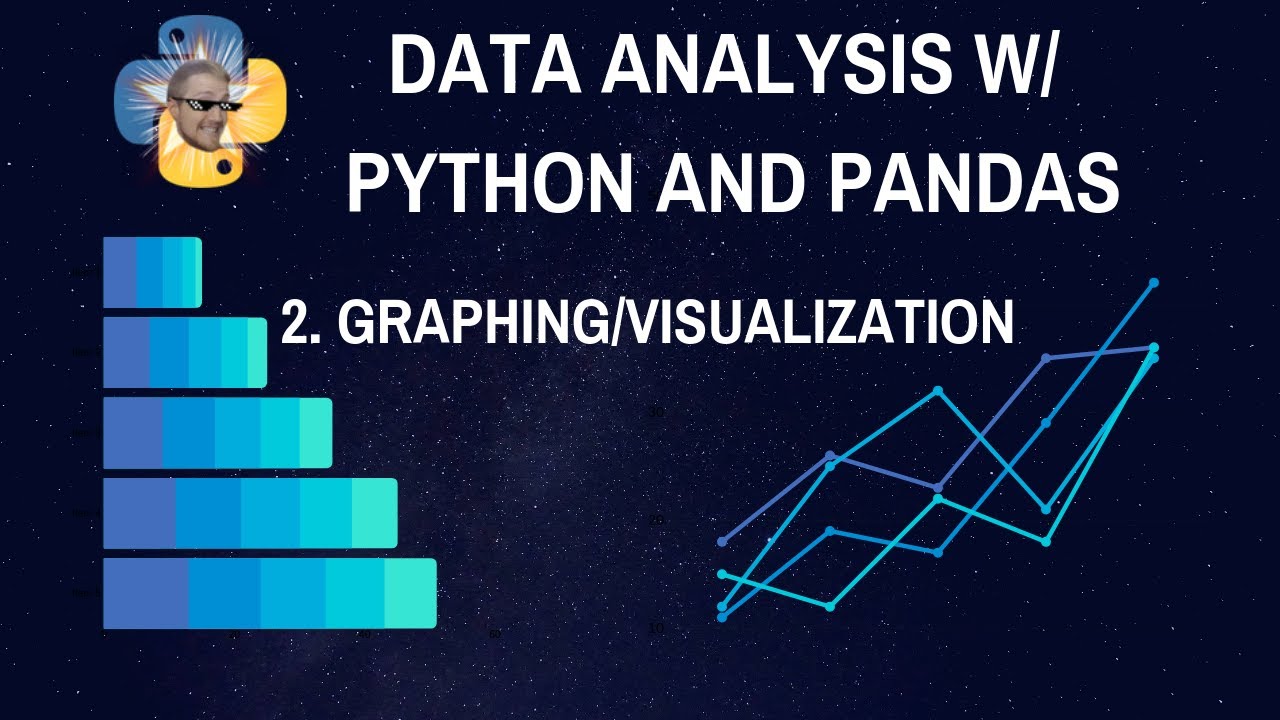 Python Charting Packages