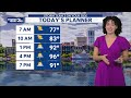 Alysa's Tuesday Morning Forecast