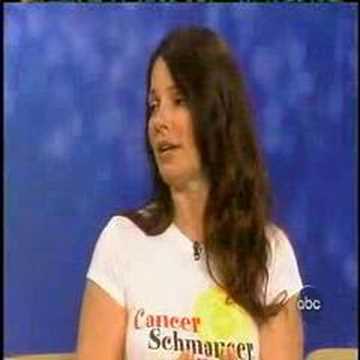 The View - Fran Drescher Part 1