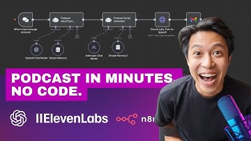 How to automate AI Podcast with n8n + ElevenLabs (No Code)