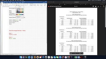 Federal and State Percentage Method Examples (2021)