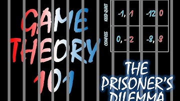 Game Theory 101 (#2): The Prisoner