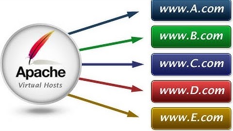 How To Set Up Apache Virtual Hosts on Ubuntu server 14.04 or Ubuntu Server 16.04