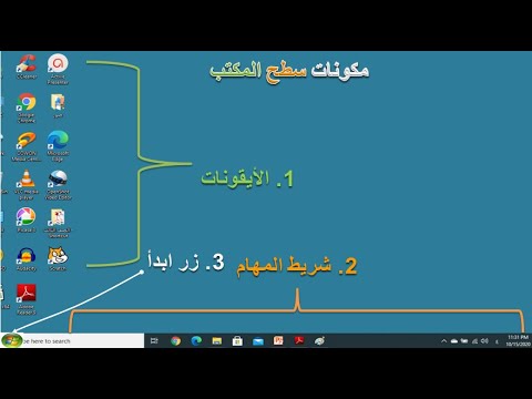 فيديو: ماذا تسمى نافذة على السطح؟