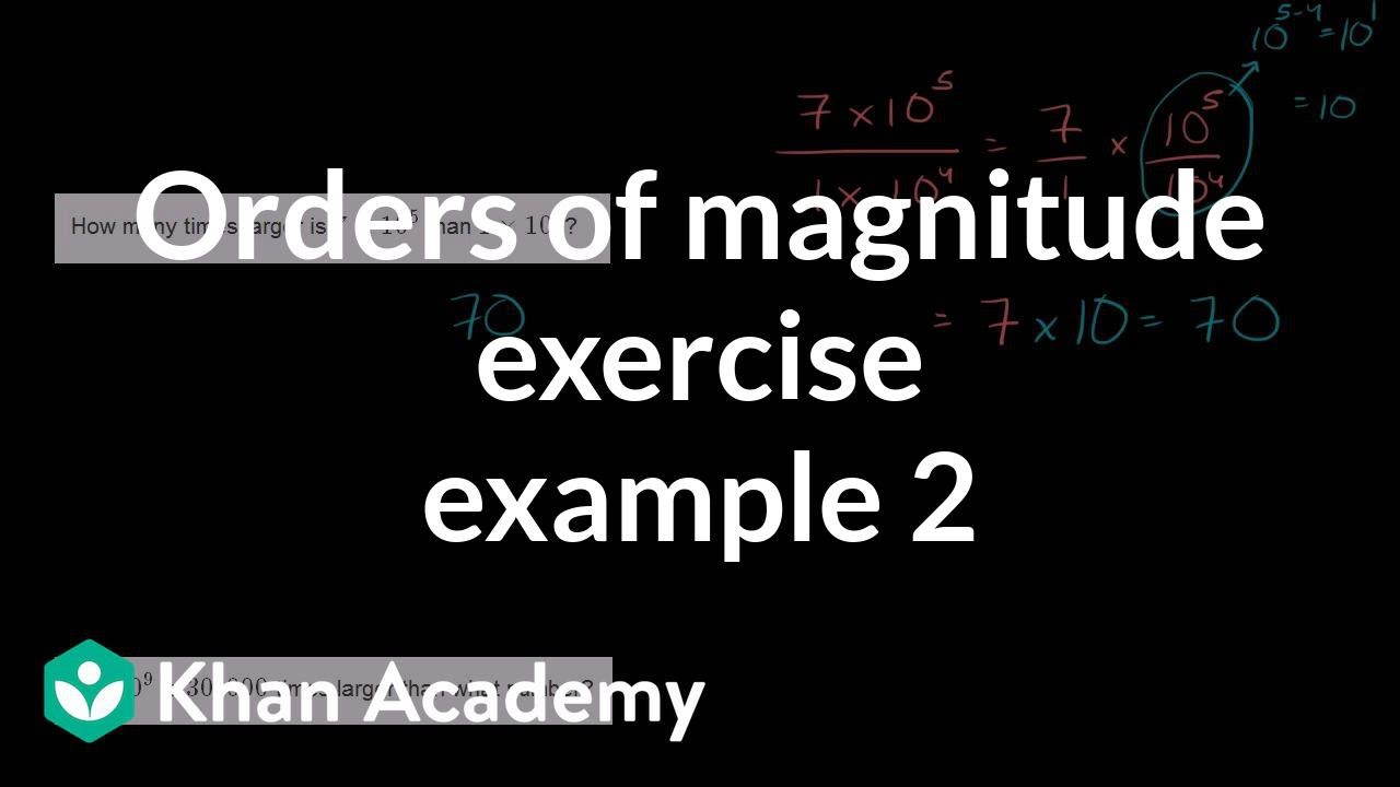 Orders of magnitude exercise example 2 | Pre-Algebra | Khan Academy