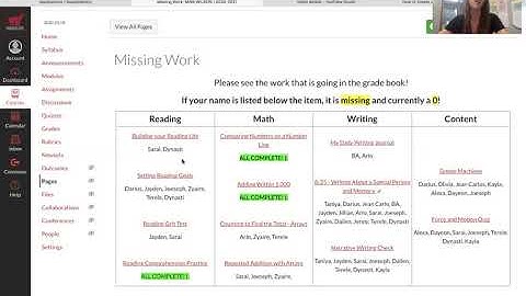 Missing Assignments on Canvas