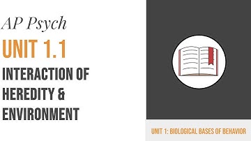 AP Psych 1.1: Interaction of Heredity and Environment
