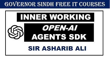 Inner working of OpeniAI Agents SDK