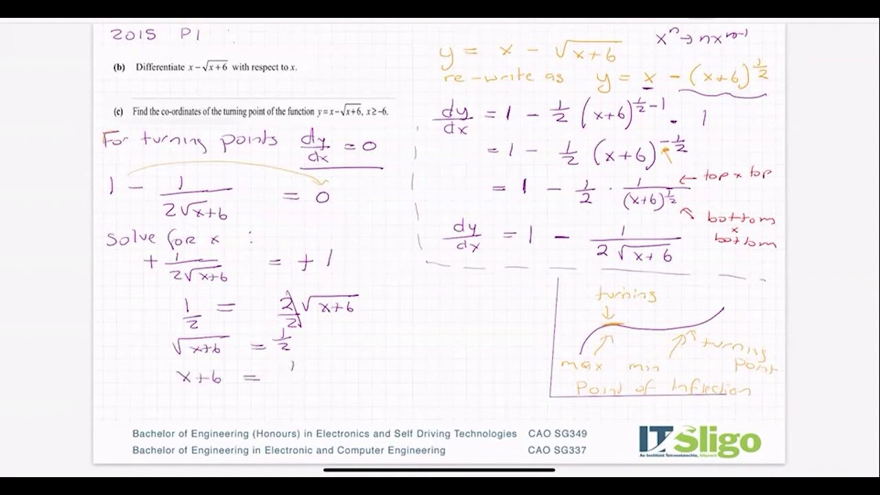 2015 Calculus Differentiation Question Paper 1 Leaving Cert Higher