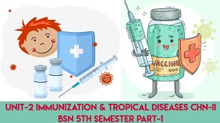 Immunization & Tropical Diseases || Unit 2 || CHN-II || BSN 5th Semester || Part 1 || In Urdu/Eng...