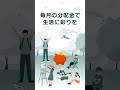 ↑当ETFの解説動画は上記リンクへ↑ #QYLD #カバードコール #投資 #shorts