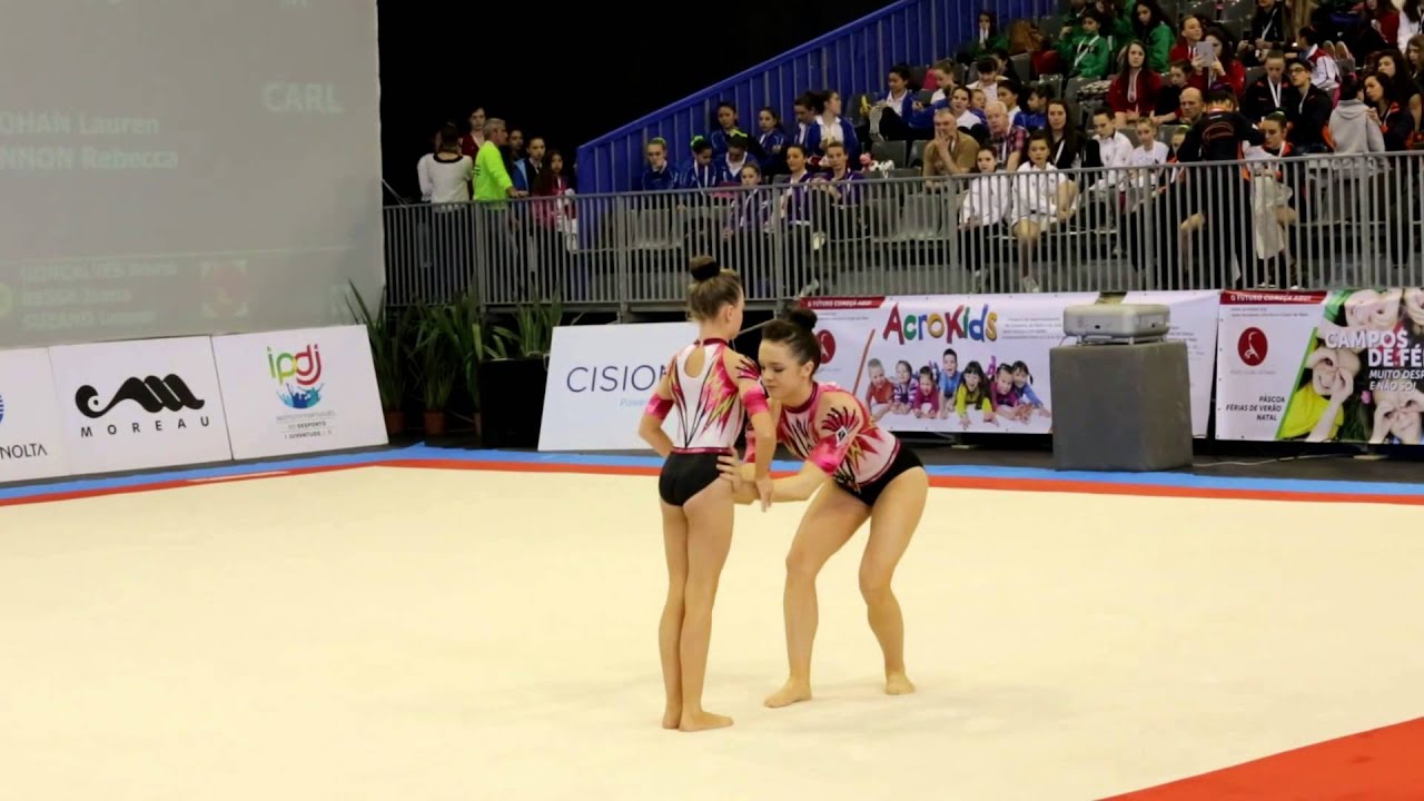 Gymnastics MIAC 2014 Youth WP IRE Carlow