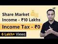 Income Tax Guide for Share Market Profit & Stock Trading Income in India - By Assetyogi