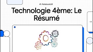 Présentation du programme de 4ème