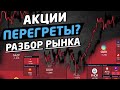 Коррекция закончилась? Акции перегреты. Трейдинг