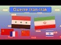 La guerre Iran-Irak de 1980 à 1988 - Résumé