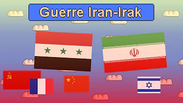 Qui a créé l'Irak ?