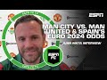 Juan mata on man city vs man united and spains euro 2024 chances  espn fc