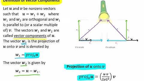 Decomposing a Vector into Components