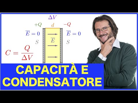 Video: Quali sono i simboli del condensatore?