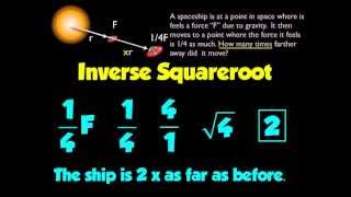 Inverse Squareroot Example