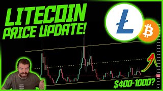 Litecoin Ltc Price Update 400-1000 Still Possible? Dan Heilman Investing