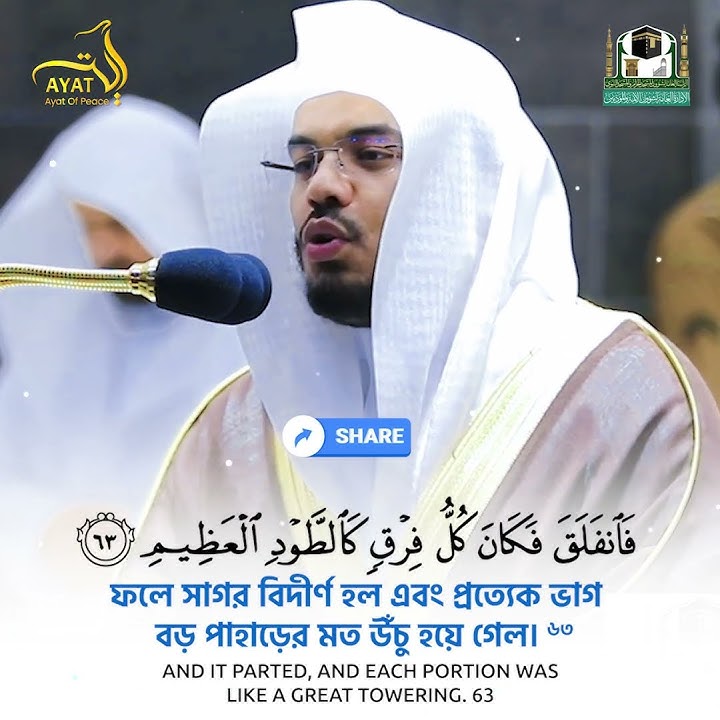 Surah Ash-Shuara - ayat 61-68