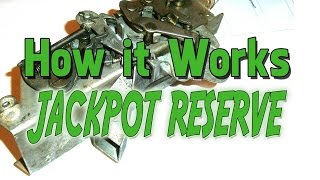 How it Works  Mills Slot Machine Jackpot Mechanism with Reserve feature